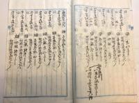 北海道根室国根室町　地所反別地価金調