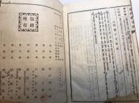 教科用書　福岡県史談