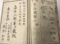 通俗増字單語圖觧　下　巻之二
