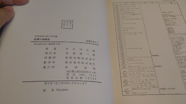 世界推理小説大系別巻 推理小説展望(中島河太郎著) / 水たま書店