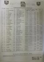 FUJI TELEVISION JAPANESE GRAND PRIX SUZUKA ４－６ NOVEMBER 1994　 OFFICIAL PROGRAMME　2冊　号外　予選セッション表