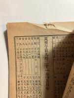 大正六丁巳年　毎朝用拝便覽