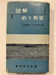 図解・釣り教室