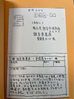 ある童話のための習作
