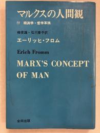 マルクスの人間観