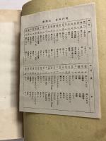 現代風俗　【「芥川比呂志」宛謹呈本】