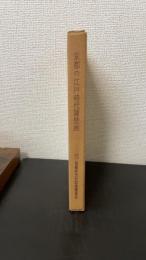 京都の江戸時代障壁画
