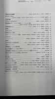 建築雑誌　増刊　2025　作品選集　＜2025年　第140集1799号＞
