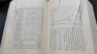 東京大学百年史　全10巻揃　＜通史1-3巻・部局史1-4巻・資料1-3巻＞
