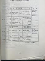 関東大震災と朝鮮人　資料編第2集　習志野騎兵連隊とその周辺