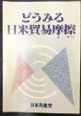 どうみる日米貿易摩擦
