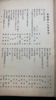 小鍋小学校会報　第19号　