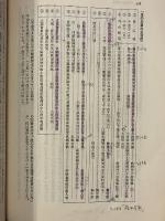 鍼灸医学源流考 : 素問医学の世界・第2部