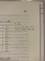 座屈設計ガイドライン　鋼構造シリーズ　2