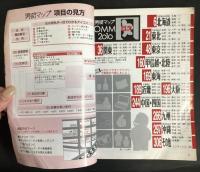 OMM２０１０男街マップ