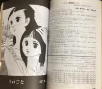 FUSION　PRODUCT　1981年10月（昭和56年）