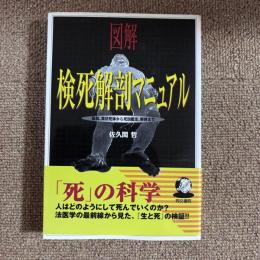 検死解割マニュアル