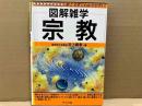 宗教　図解雑学