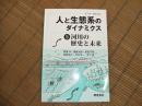 人と生態系のダイナミクス５　河川の歴史と未来
