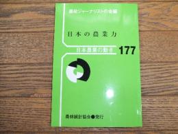 日本農業の動き177　日本の農業力
