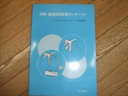 図解経皮的胆管ドレナージ
