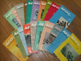 化学技術誌　MOL　
