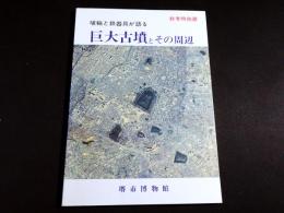 昭和57年度秋季特別展　埴輪と鉄器具が語る巨大古墳とその周辺