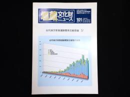 古代地方官衙遺跡関係文系目録 IV