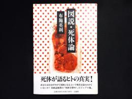 図説・死体論