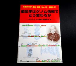 遺伝学はゲノム情報でどう変わるか　ポストゲノム時代を展望する