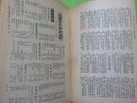 昭和１５年　　日本人名選