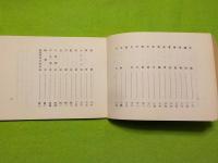 古備前相場の知識