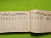 古今　刀剣便覧　　附　評価便覧