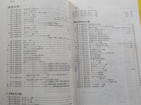 JIS  ハンドブック　非鉄