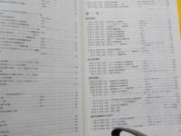 JIS ハンドブック　　　鉄鋼