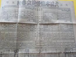 大日本俳優見立番附・全國會社銀行銘鑑
