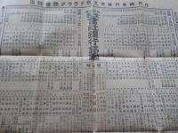 大日本俳優見立番附・全國會社銀行銘鑑