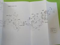 １９９６古代の塩作りシンポジウム