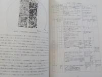 奥才古墳群