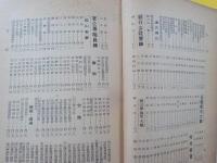 山陽年鑑　1952
