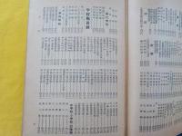 山陽年鑑　1952