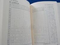 岡山県の教育史