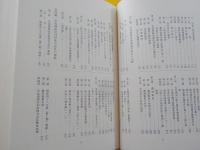 児島湖発達史（続編）