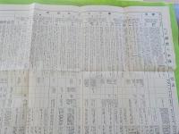 國體の本義精解