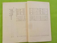 社会事業施設視察案内