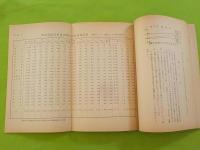 貧困階層の構成に関する試論