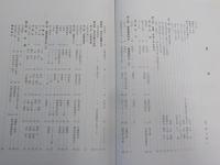 創立十周年記念誌
