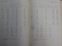 岡山県統計１００年史