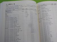 倉敷市立美術館・２５年の歩み　1983～2008