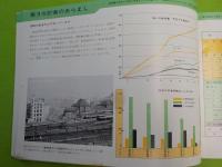 ’６７　国鉄の現状